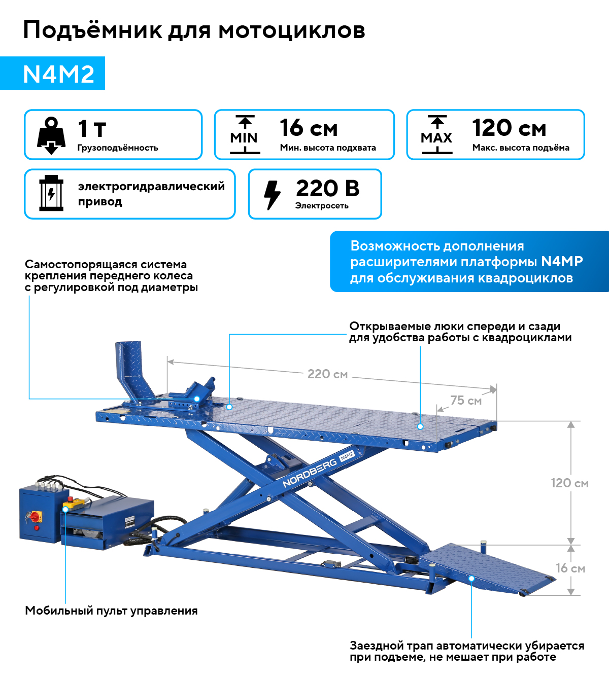 Мотосезон в разгаре! Новинки оборудования уже на складе Мотосезон в разгаре! Новинки оборудования уже на складе