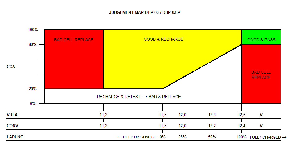 Judgement map.jpg Judgement map.jpg