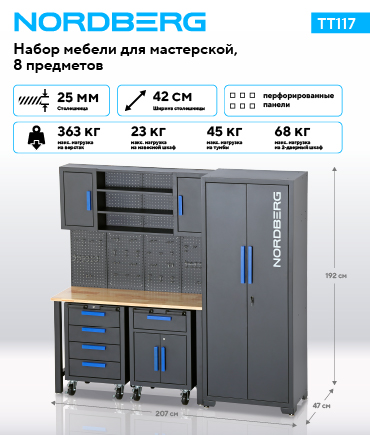 Всё на своих местах!