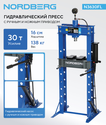Обновление ассортимента