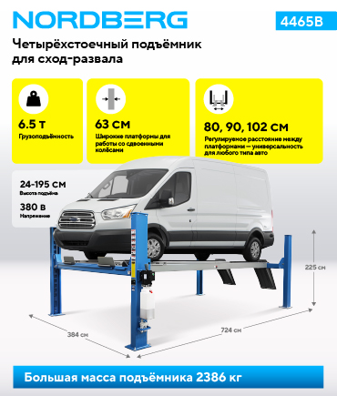 Повысьте эффективность автосервиса - увеличьте вашу прибыль