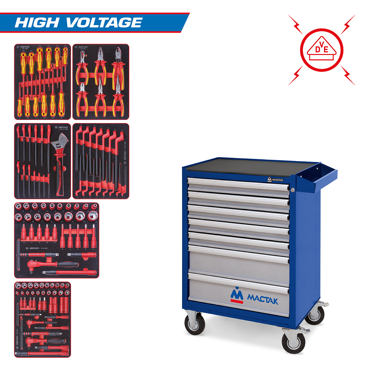 Набор инструментов "HIGH VOLTAGE" в синей тележке, 117 предметов