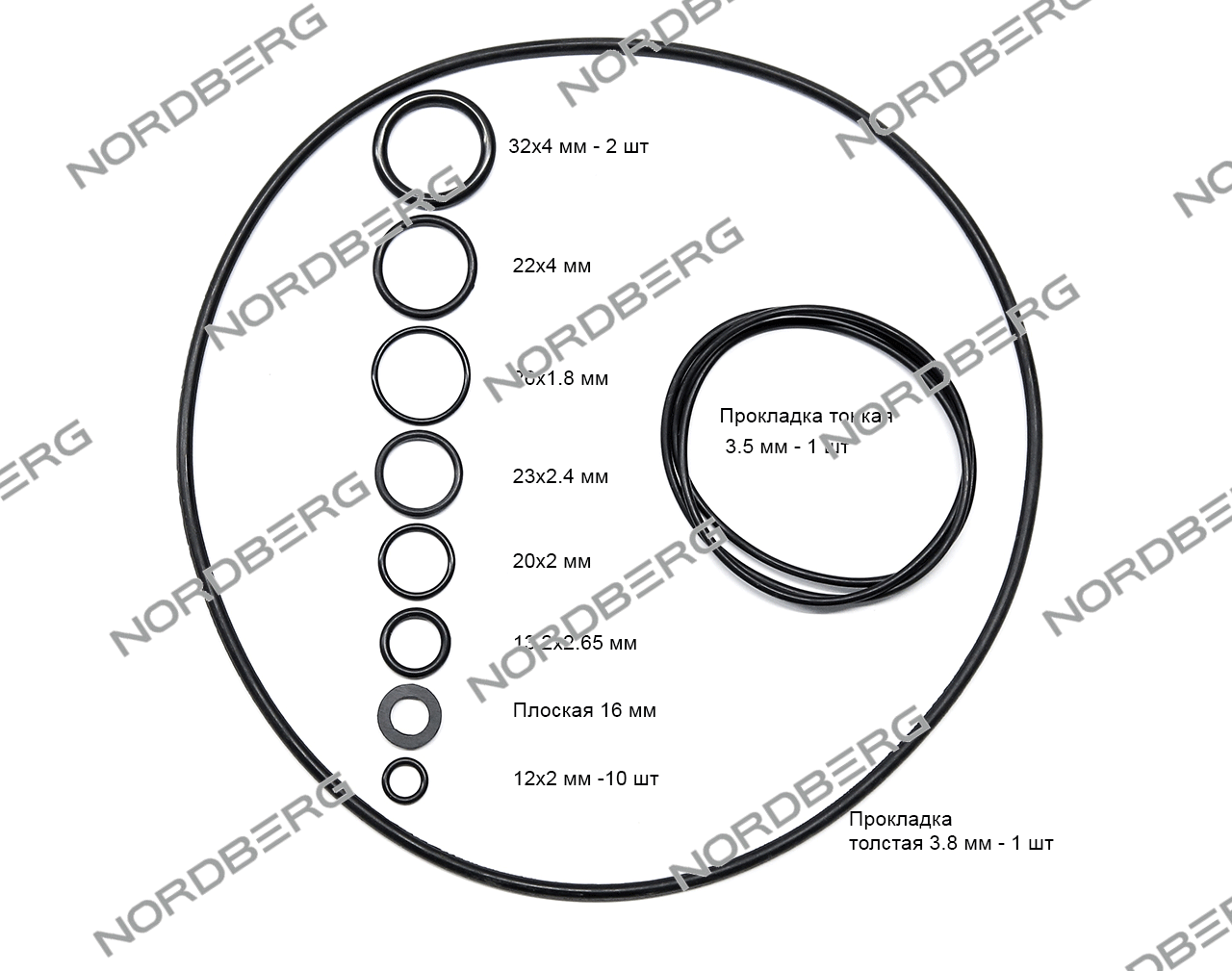 Ремкомплект прокладки для NORDBERG 2379 (до 2018)