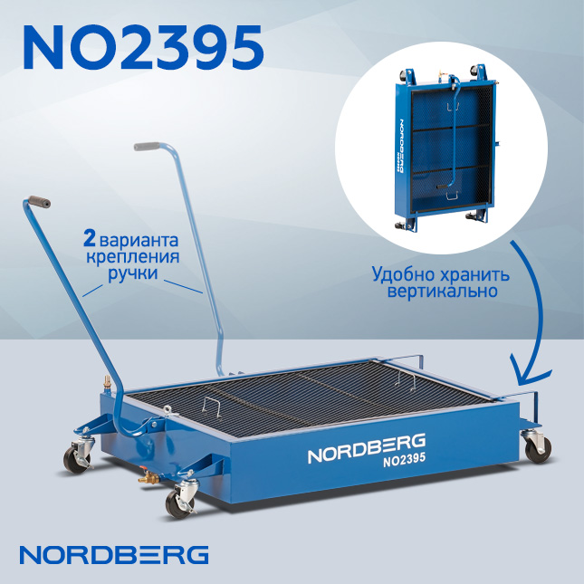 8 новинок NORDBERG для вашего бизнеса уже на складе! 8 новинок NORDBERG для вашего бизнеса уже на складе!