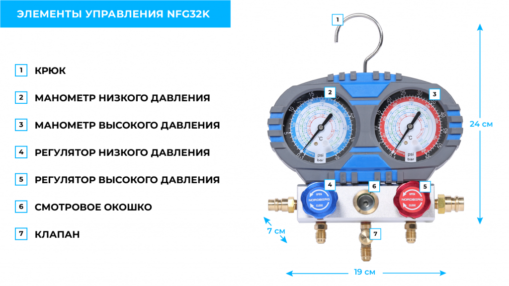 NFG32K_details.png NFG32K_details.png