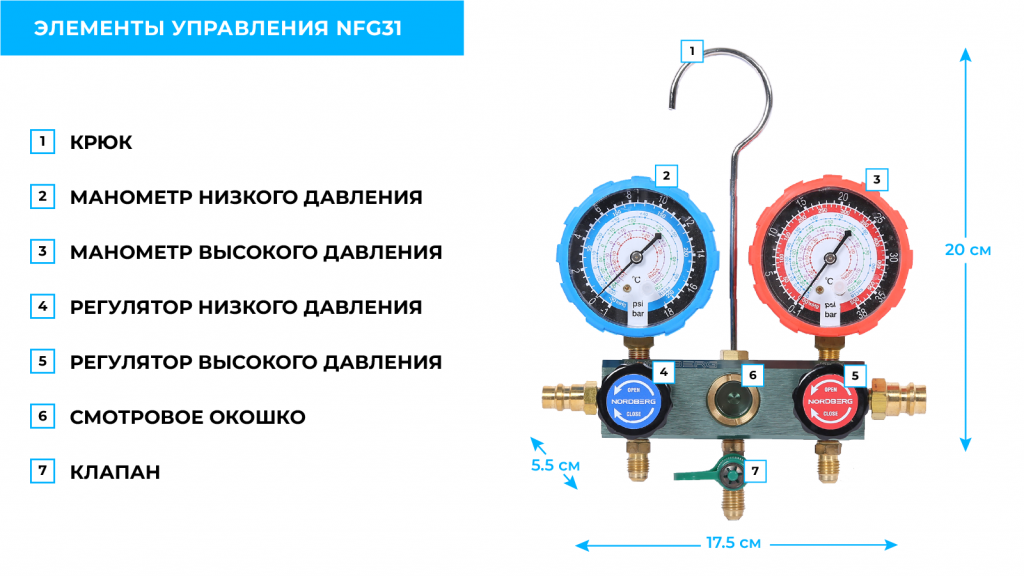 NFG31_details.png