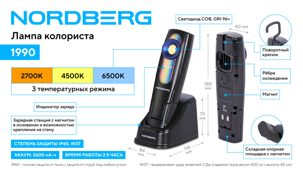 1990_rich.jpg 1990_rich.jpg