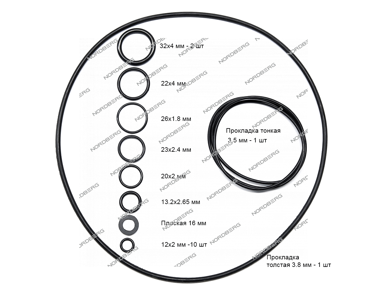 Ремкомплект (прокладки) для NORDBERG 2379
