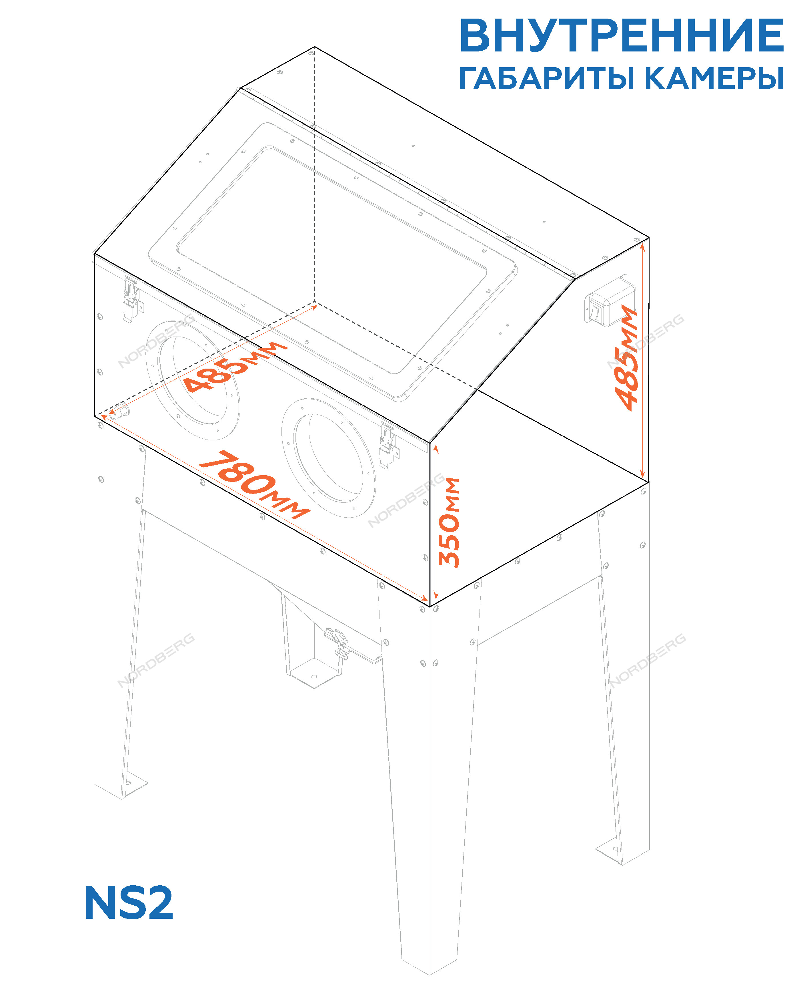 Пескоструйная камера NORDBERG NS2