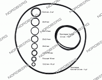 Ремкомплект прокладки для NORDBERG 2379 (до 2018)