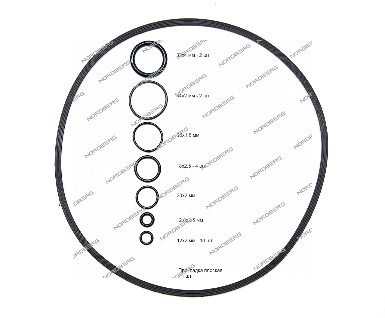Запчасть ремкомплект (прокладки) для 2379 (c 2018) NORDBERG 2379#RK(2018)
