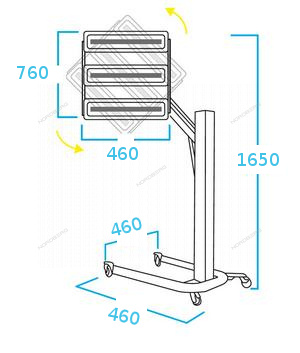 Сушка инфракрасная коротковолновая NORDBERG IF2 